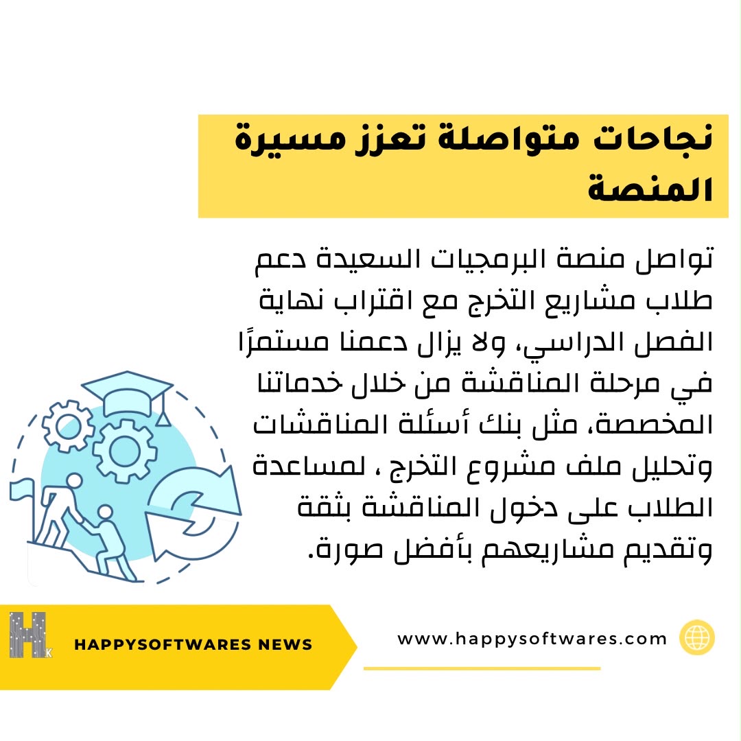 الاكواد السعيدة